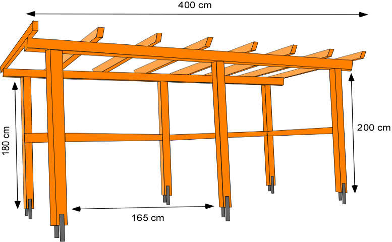 Holzunterstand selber bauen: Bauplan Holzunterstand selber bauen: Bauplan